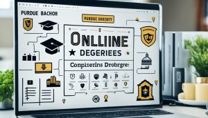 purdue university online bachelor's degrees